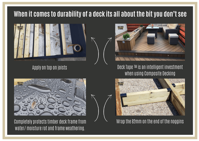 Decking Tape to Prolong the Life of Timber Sub-frames